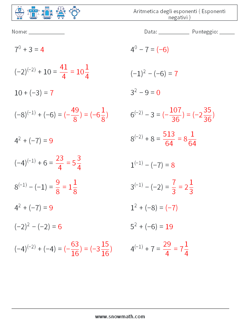  Aritmetica degli esponenti ( Esponenti negativi ) Fogli di lavoro di matematica 1 Domanda, Risposta