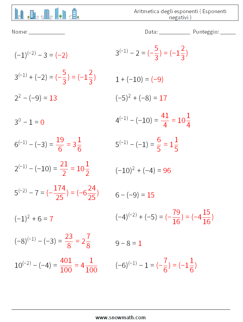  Aritmetica degli esponenti ( Esponenti negativi ) Fogli di lavoro di matematica 3 Domanda, Risposta