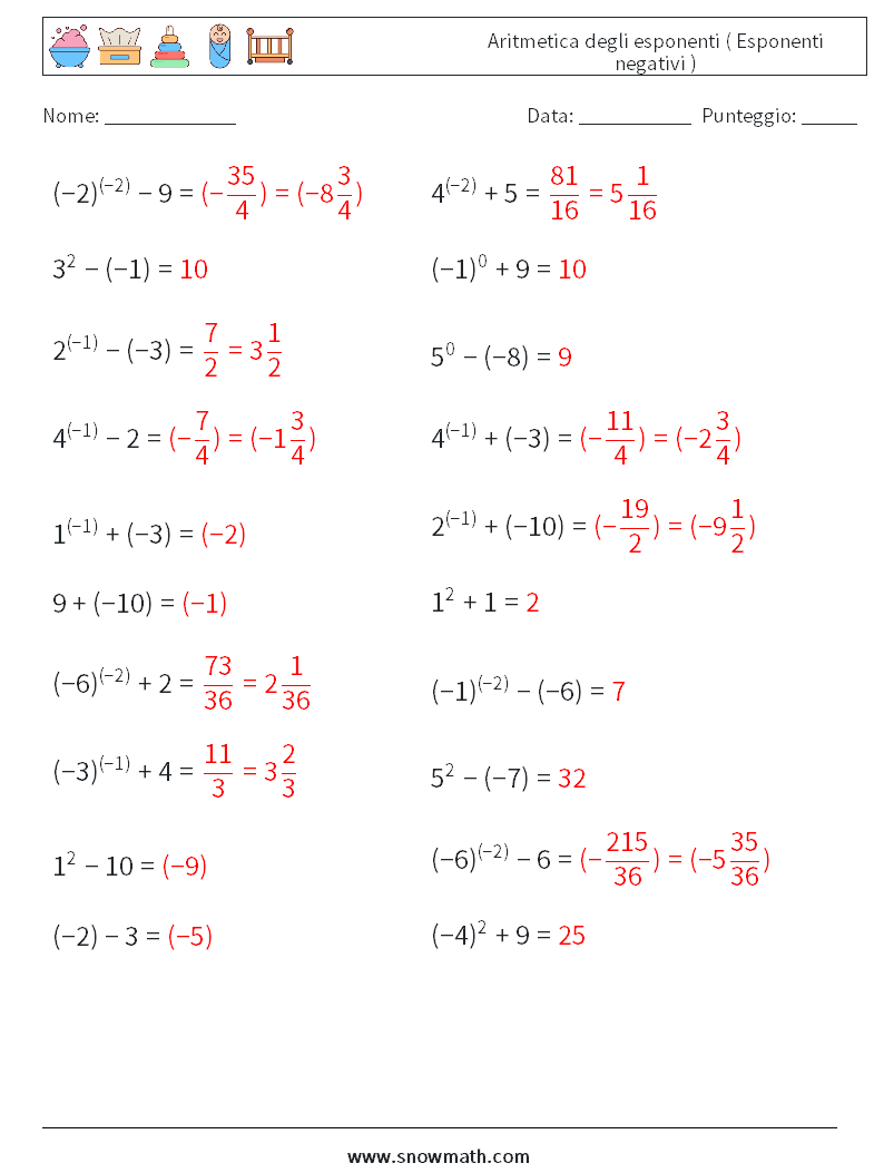  Aritmetica degli esponenti ( Esponenti negativi ) Fogli di lavoro di matematica 4 Domanda, Risposta