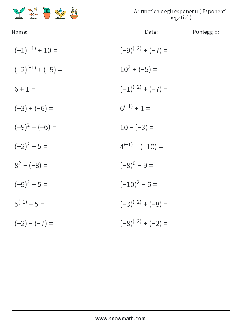  Aritmetica degli esponenti ( Esponenti negativi ) Fogli di lavoro di matematica 6