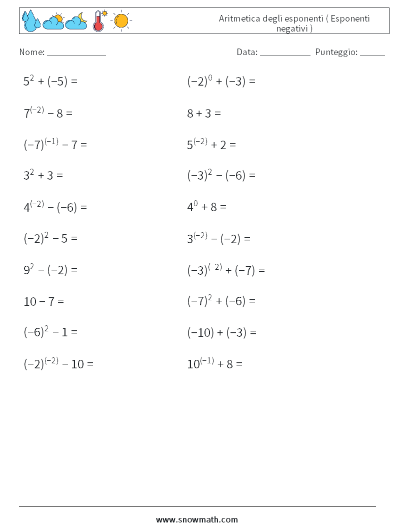  Aritmetica degli esponenti ( Esponenti negativi ) Fogli di lavoro di matematica 8