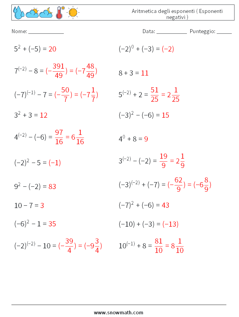  Aritmetica degli esponenti ( Esponenti negativi ) Fogli di lavoro di matematica 8 Domanda, Risposta