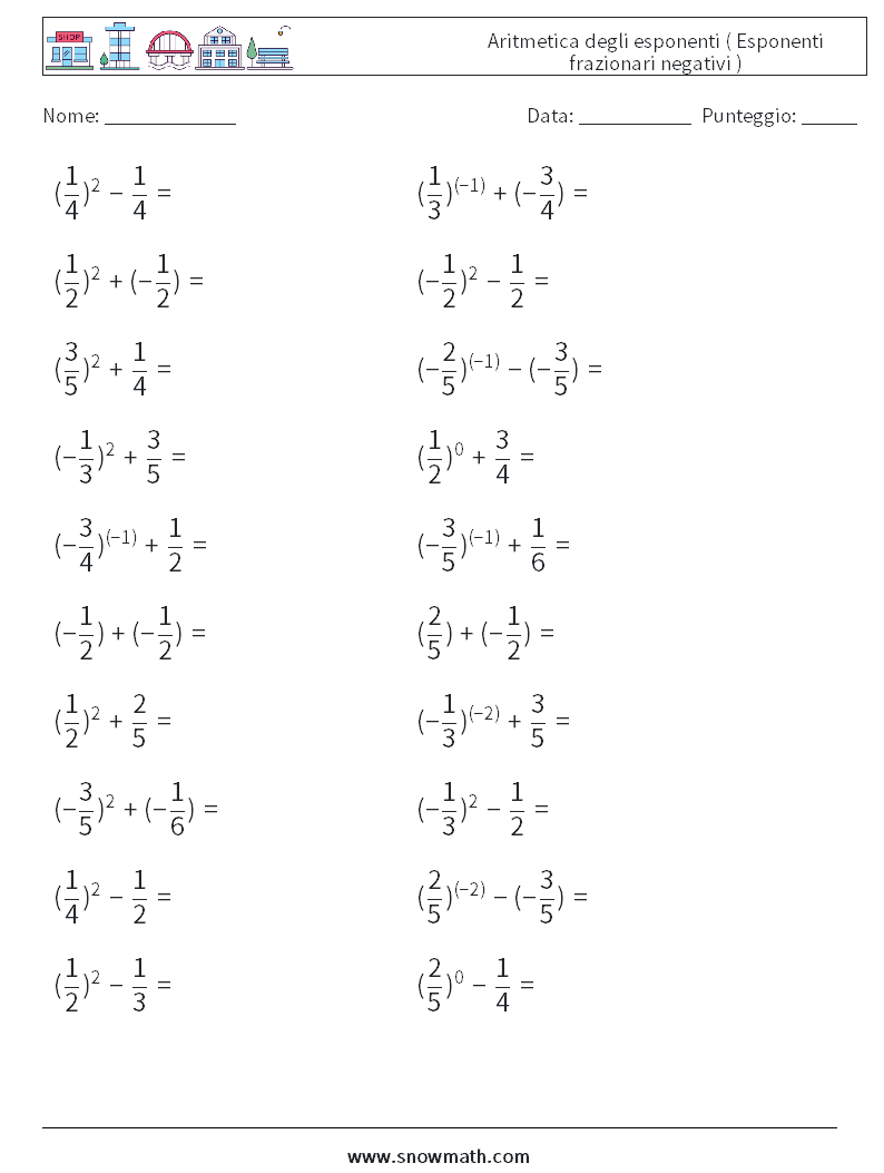  Aritmetica degli esponenti ( Esponenti frazionari negativi ) Fogli di lavoro di matematica 1