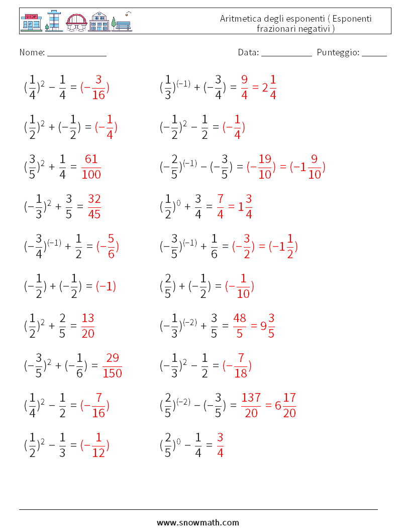  Aritmetica degli esponenti ( Esponenti frazionari negativi ) Fogli di lavoro di matematica 1 Domanda, Risposta