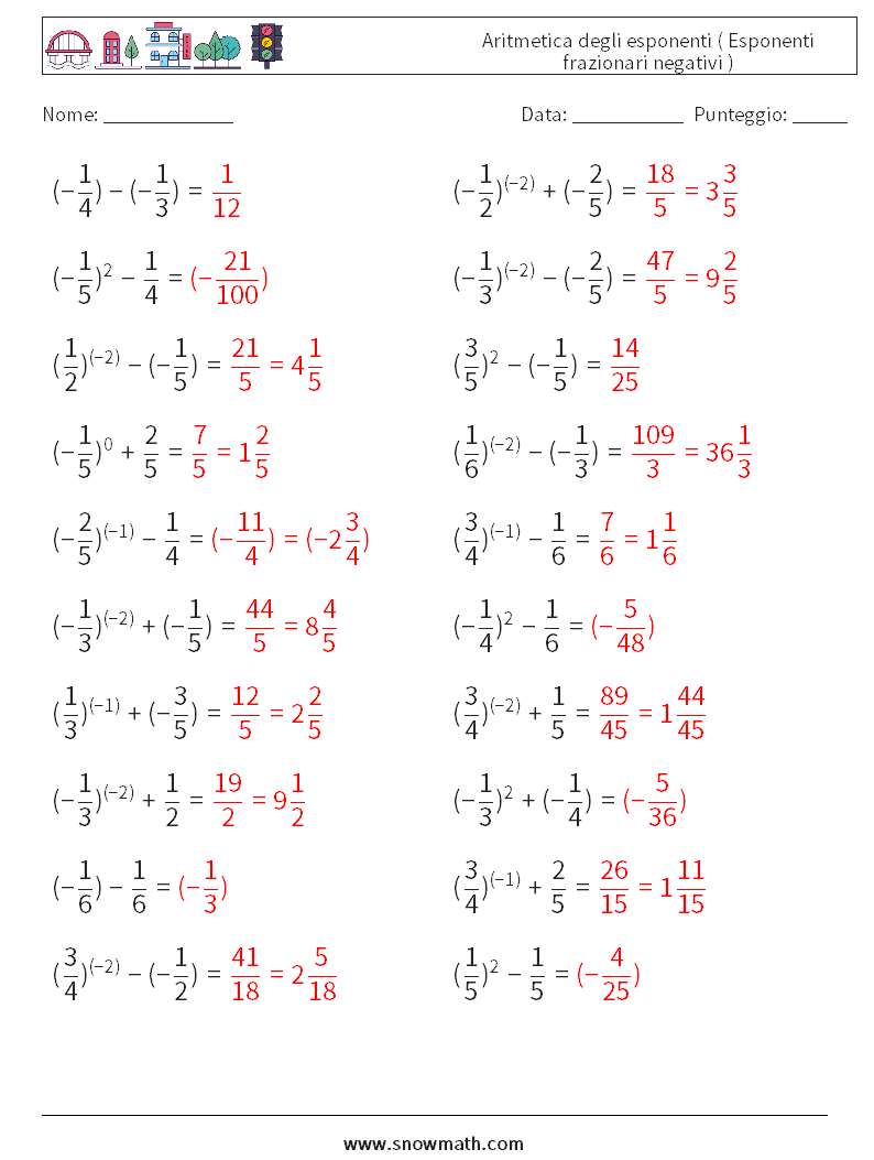  Aritmetica degli esponenti ( Esponenti frazionari negativi ) Fogli di lavoro di matematica 4 Domanda, Risposta