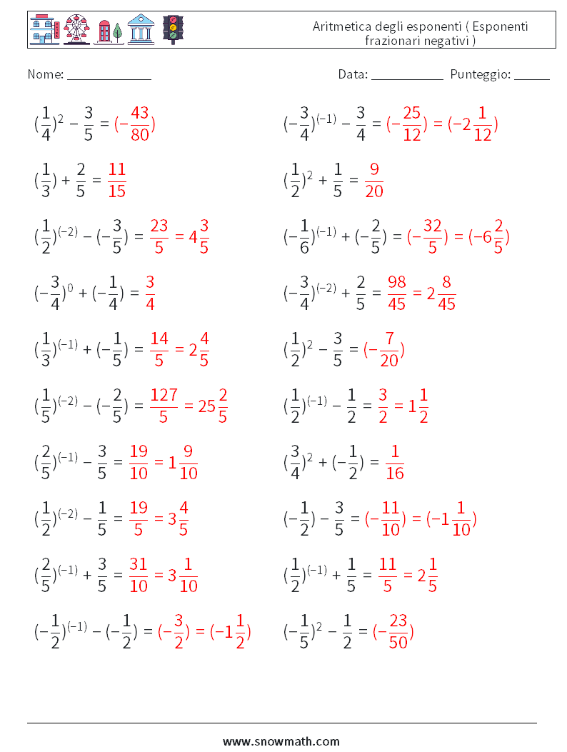  Aritmetica degli esponenti ( Esponenti frazionari negativi ) Fogli di lavoro di matematica 5 Domanda, Risposta