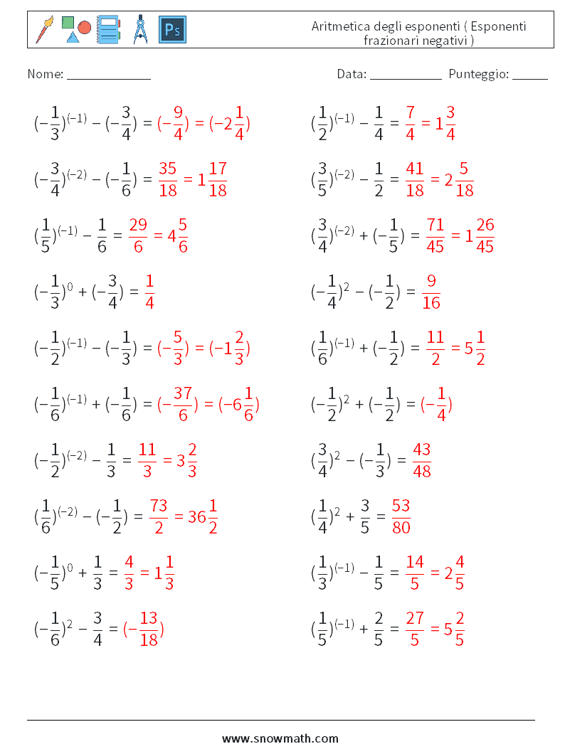  Aritmetica degli esponenti ( Esponenti frazionari negativi ) Fogli di lavoro di matematica 6 Domanda, Risposta