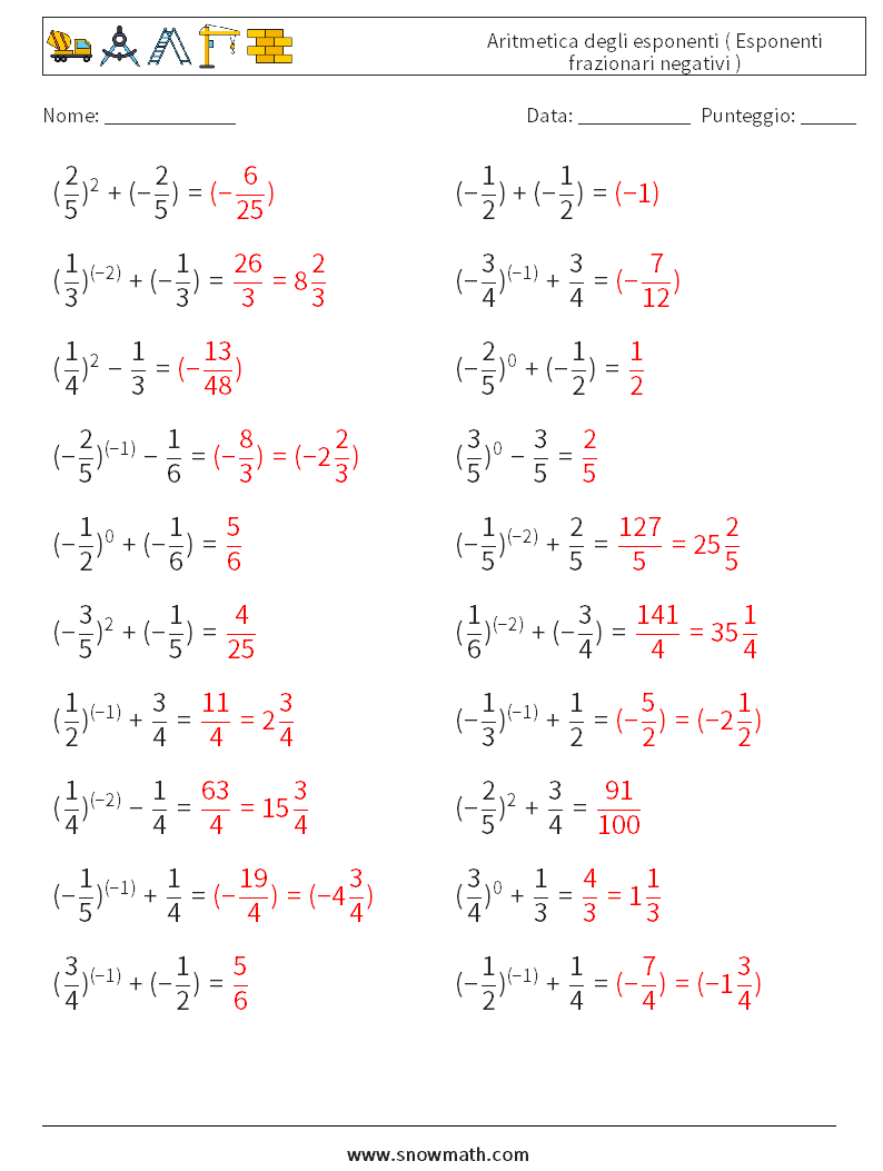  Aritmetica degli esponenti ( Esponenti frazionari negativi ) Fogli di lavoro di matematica 7 Domanda, Risposta