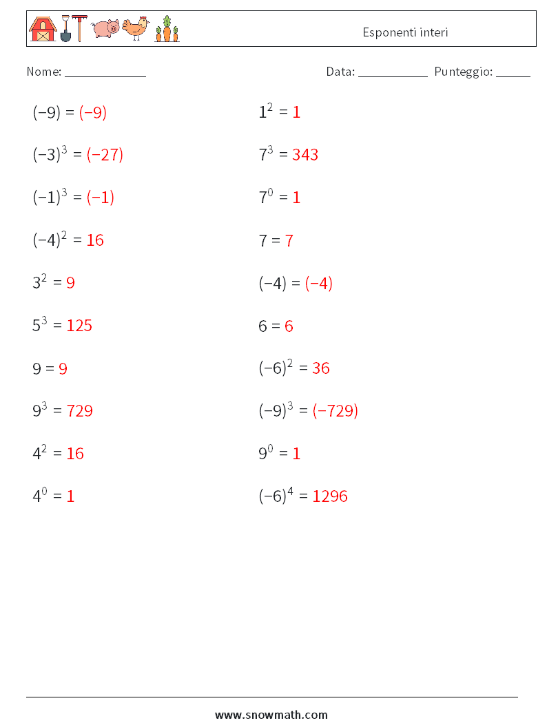 Esponenti interi Fogli di lavoro di matematica 6 Domanda, Risposta