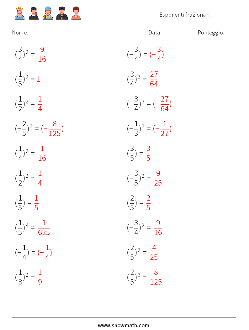 Esponenti frazionari Fogli di lavoro di matematica 3 Domanda, Risposta