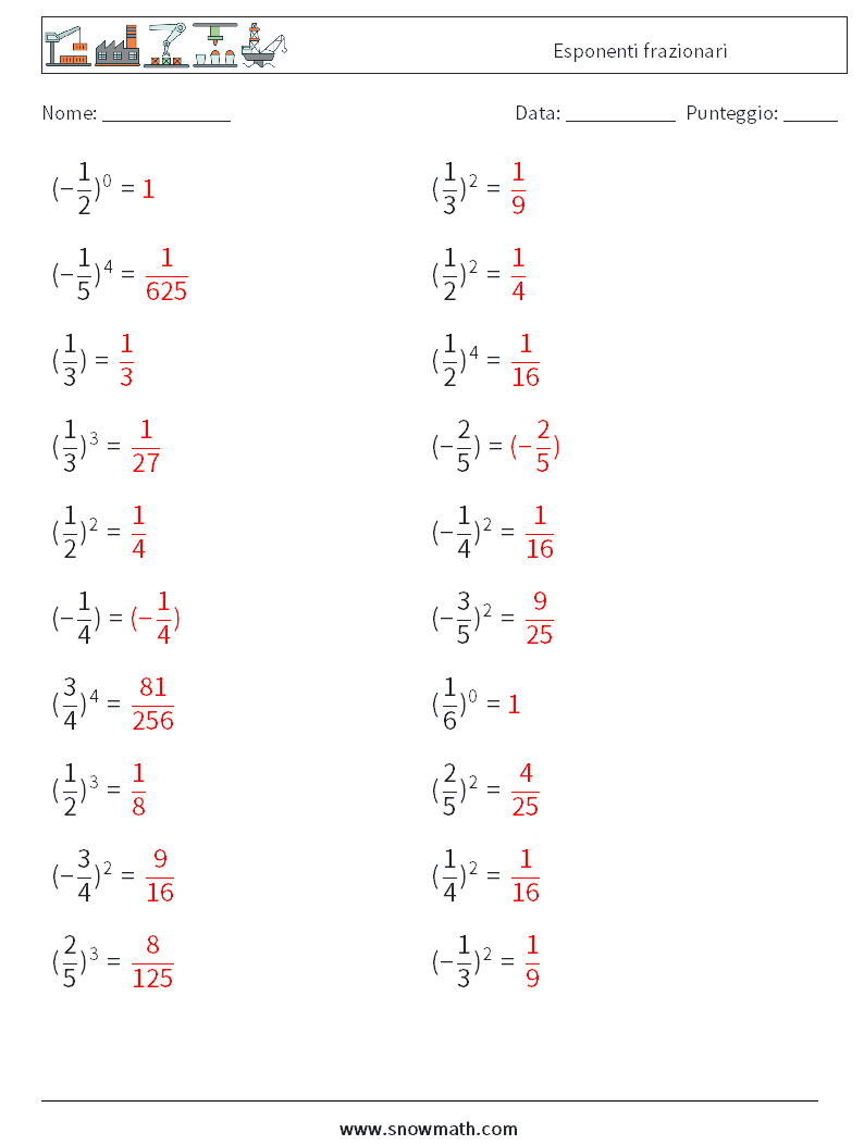 Esponenti frazionari Fogli di lavoro di matematica 5 Domanda, Risposta