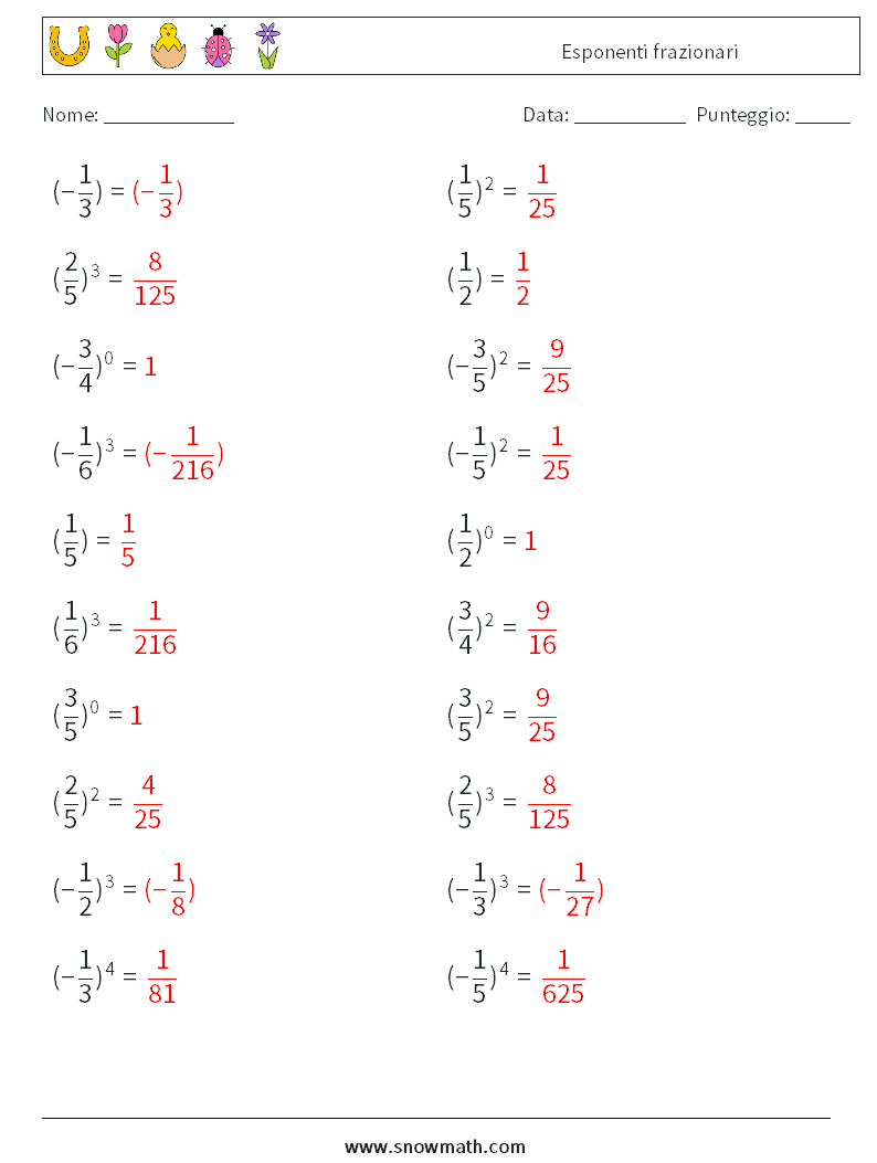 Esponenti frazionari Fogli di lavoro di matematica 6 Domanda, Risposta