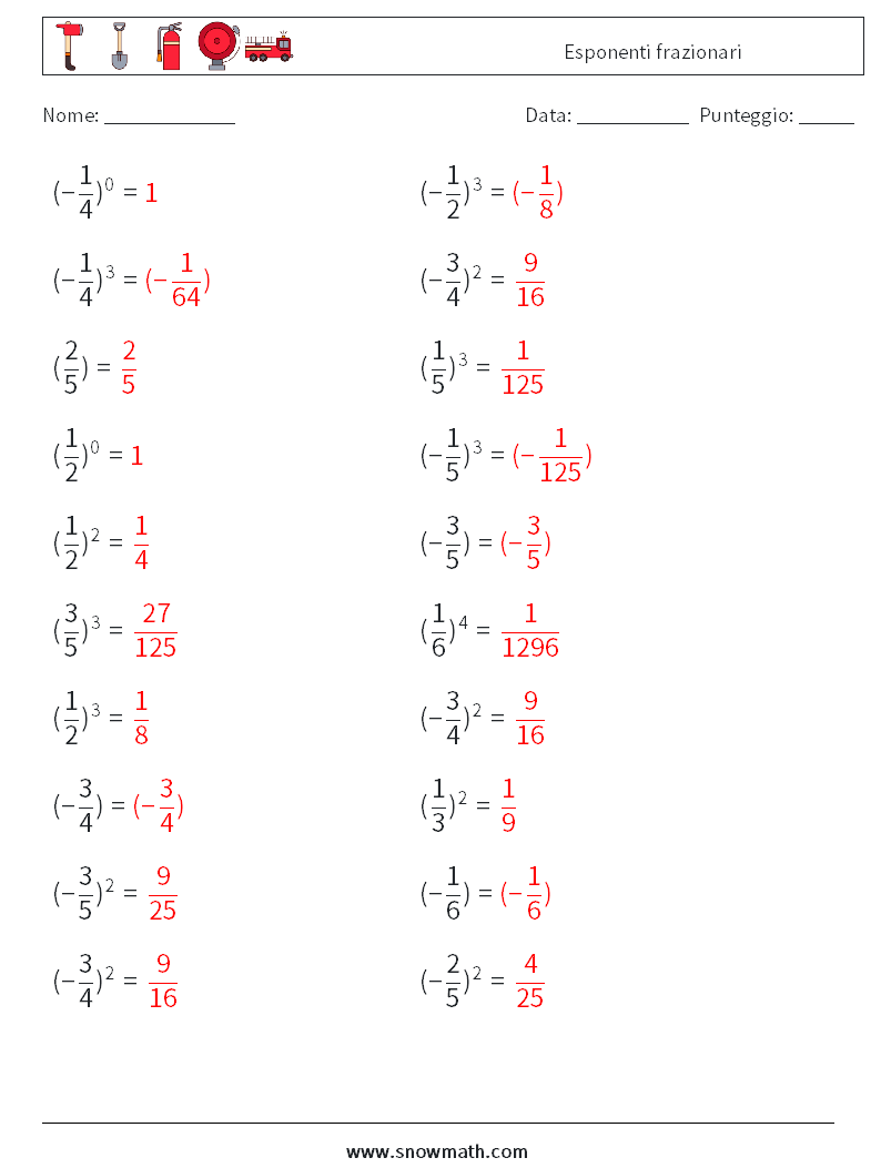 Esponenti frazionari Fogli di lavoro di matematica 8 Domanda, Risposta