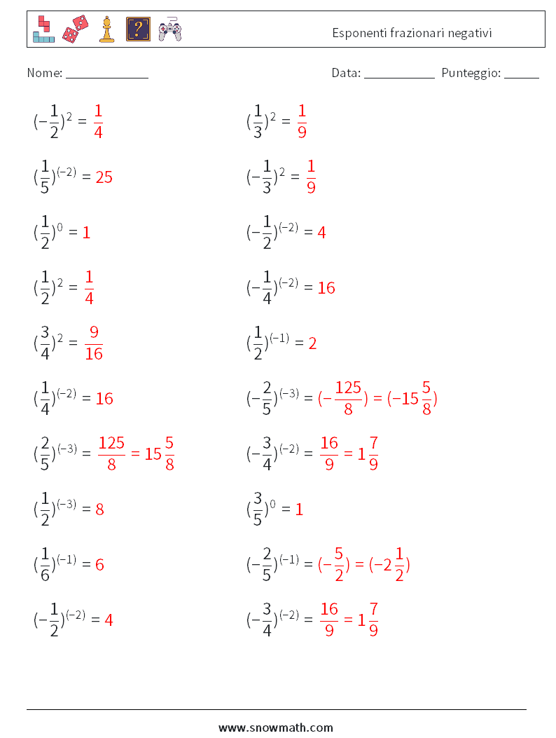 Esponenti frazionari negativi Fogli di lavoro di matematica 2 Domanda, Risposta