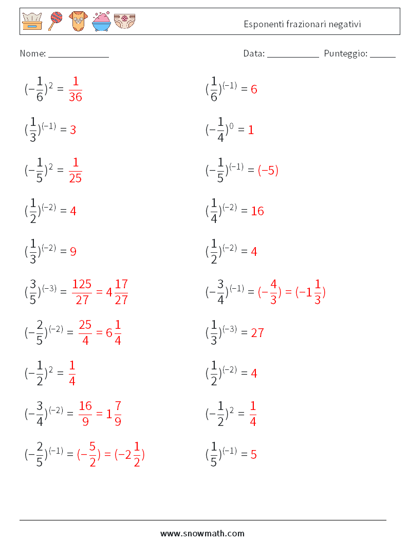 Esponenti frazionari negativi Fogli di lavoro di matematica 4 Domanda, Risposta