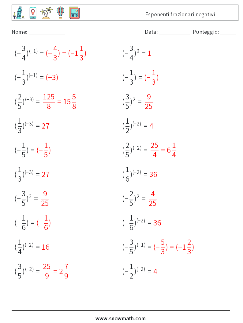 Esponenti frazionari negativi Fogli di lavoro di matematica 6 Domanda, Risposta