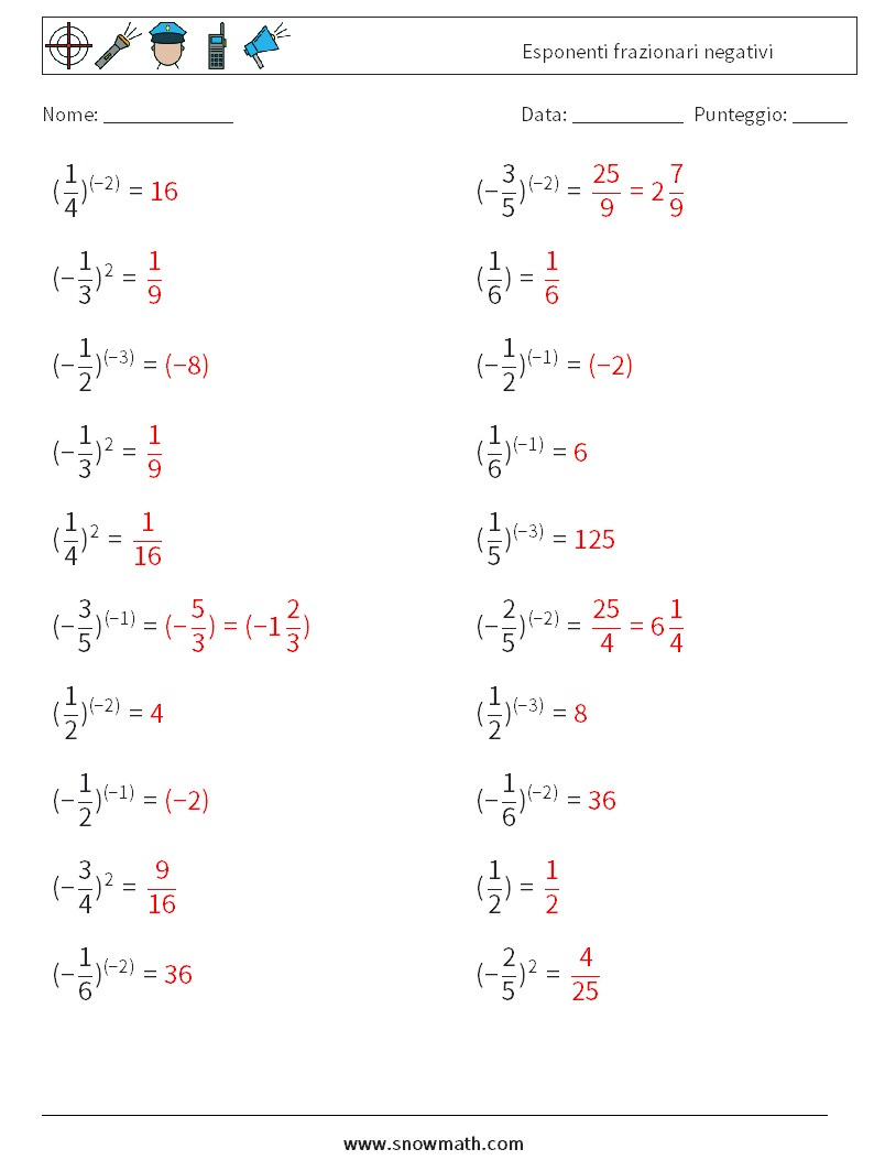 Esponenti frazionari negativi Fogli di lavoro di matematica 7 Domanda, Risposta