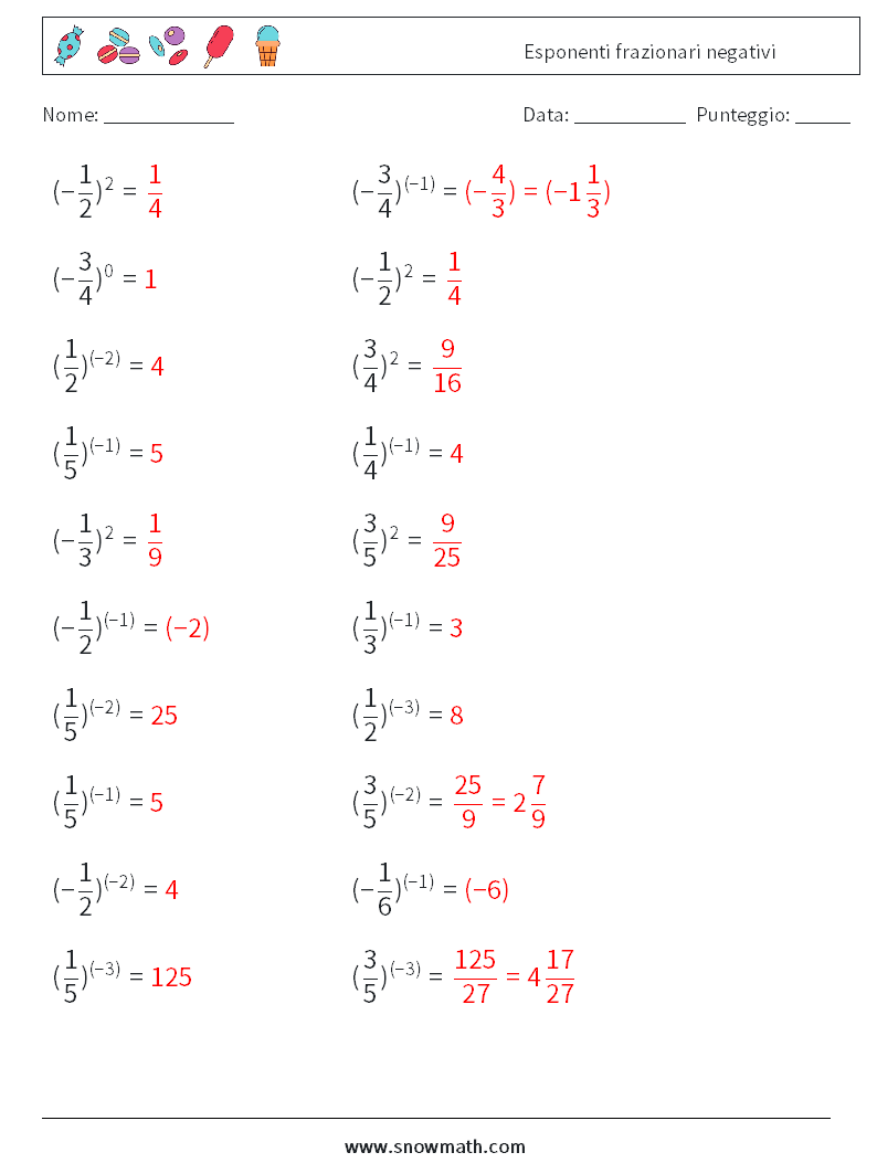 Esponenti frazionari negativi Fogli di lavoro di matematica 9 Domanda, Risposta