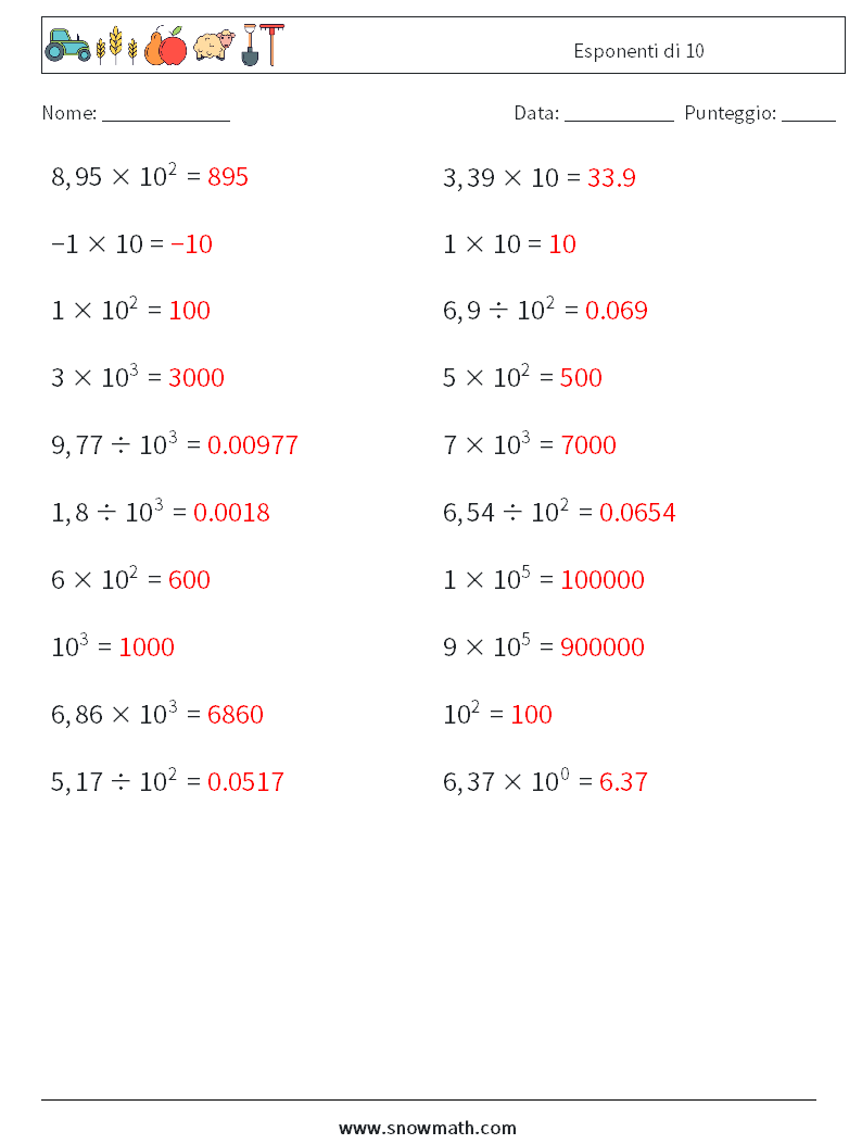 Esponenti di 10 Fogli di lavoro di matematica 1 Domanda, Risposta