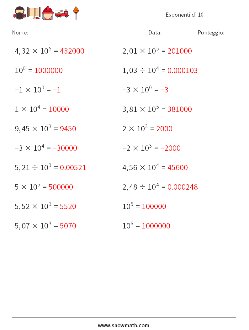 Esponenti di 10 Fogli di lavoro di matematica 2 Domanda, Risposta