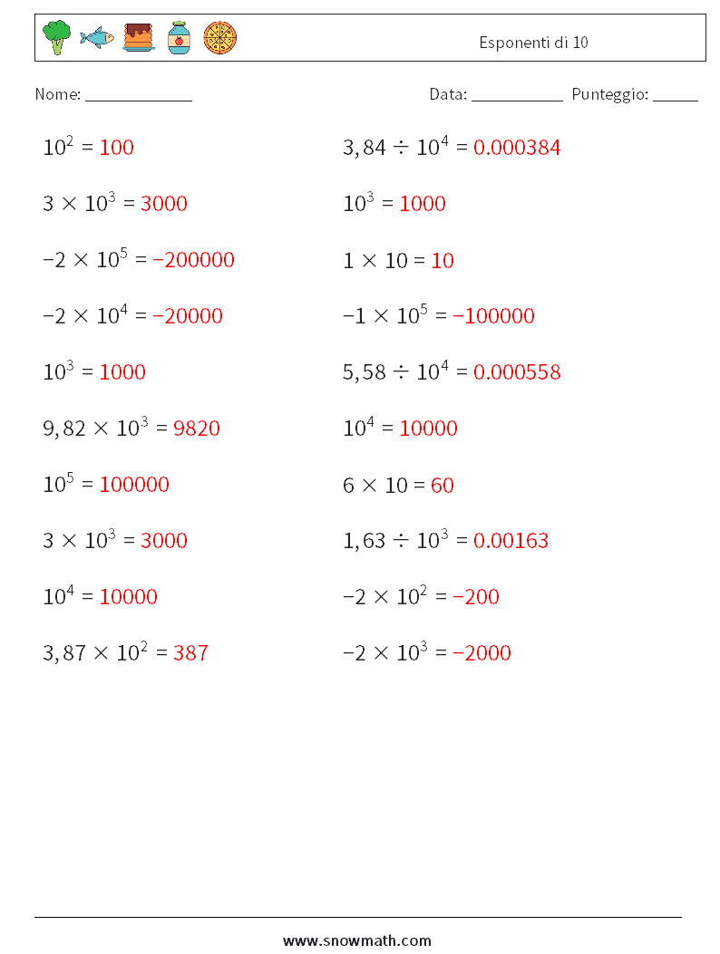 Esponenti di 10 Fogli di lavoro di matematica 5 Domanda, Risposta