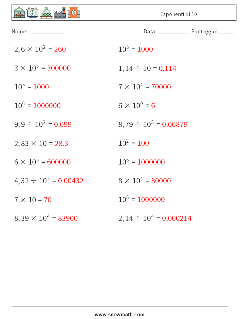 Esponenti di 10 Fogli di lavoro di matematica 6 Domanda, Risposta