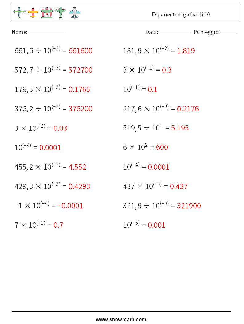 Esponenti negativi di 10 Fogli di lavoro di matematica 1 Domanda, Risposta