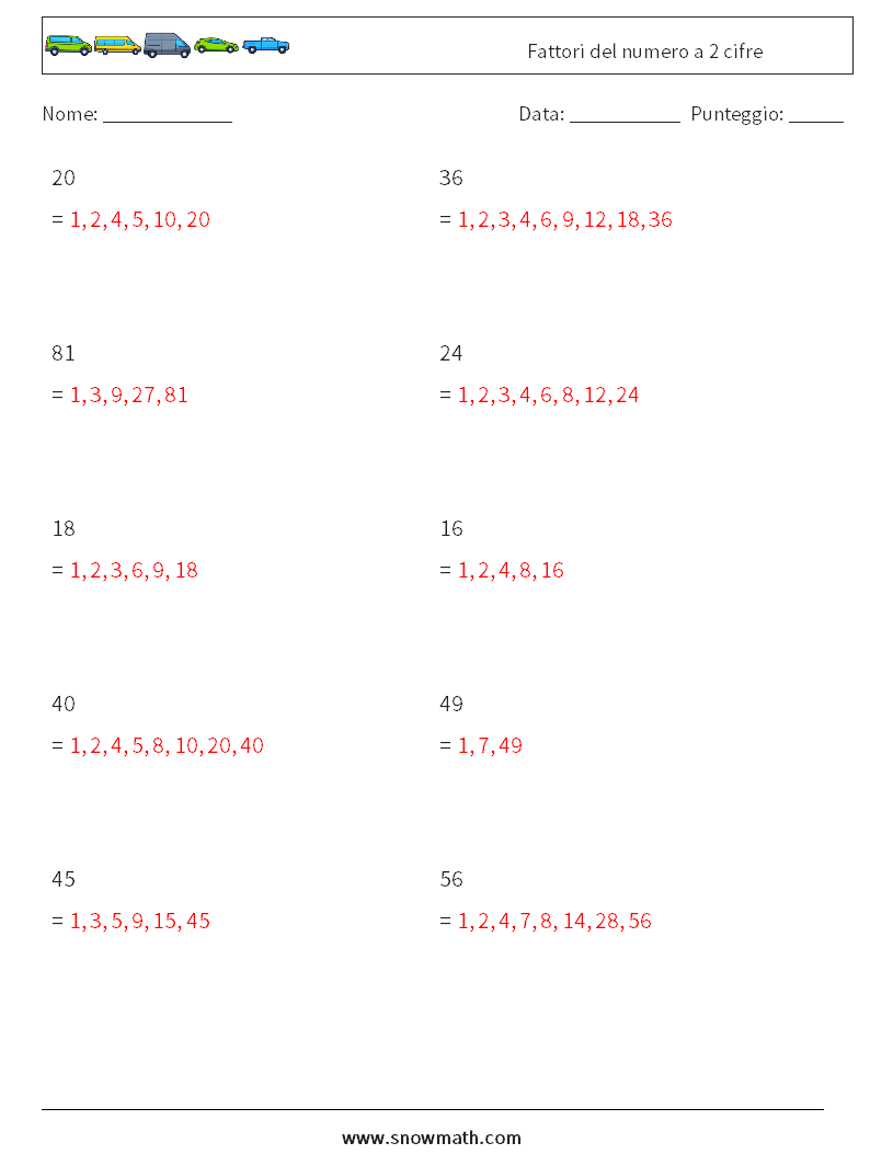 Fattori del numero a 2 cifre Fogli di lavoro di matematica 1 Domanda, Risposta