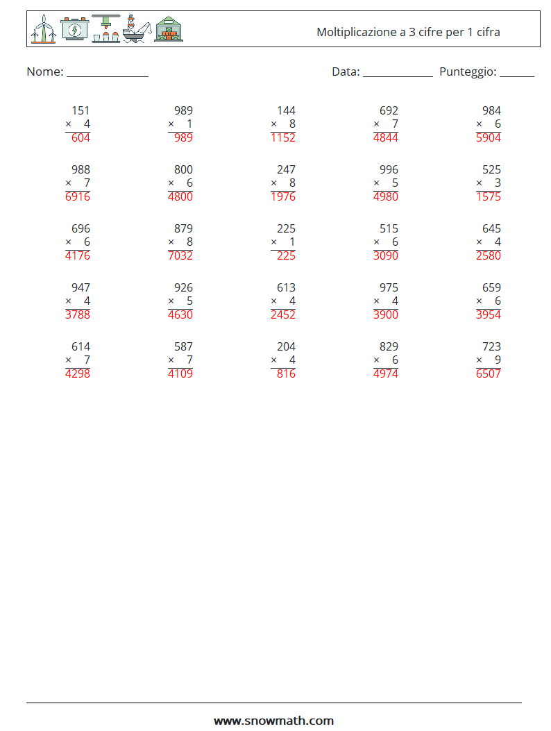 (25) Moltiplicazione a 3 cifre per 1 cifra Fogli di lavoro di matematica 15 Domanda, Risposta