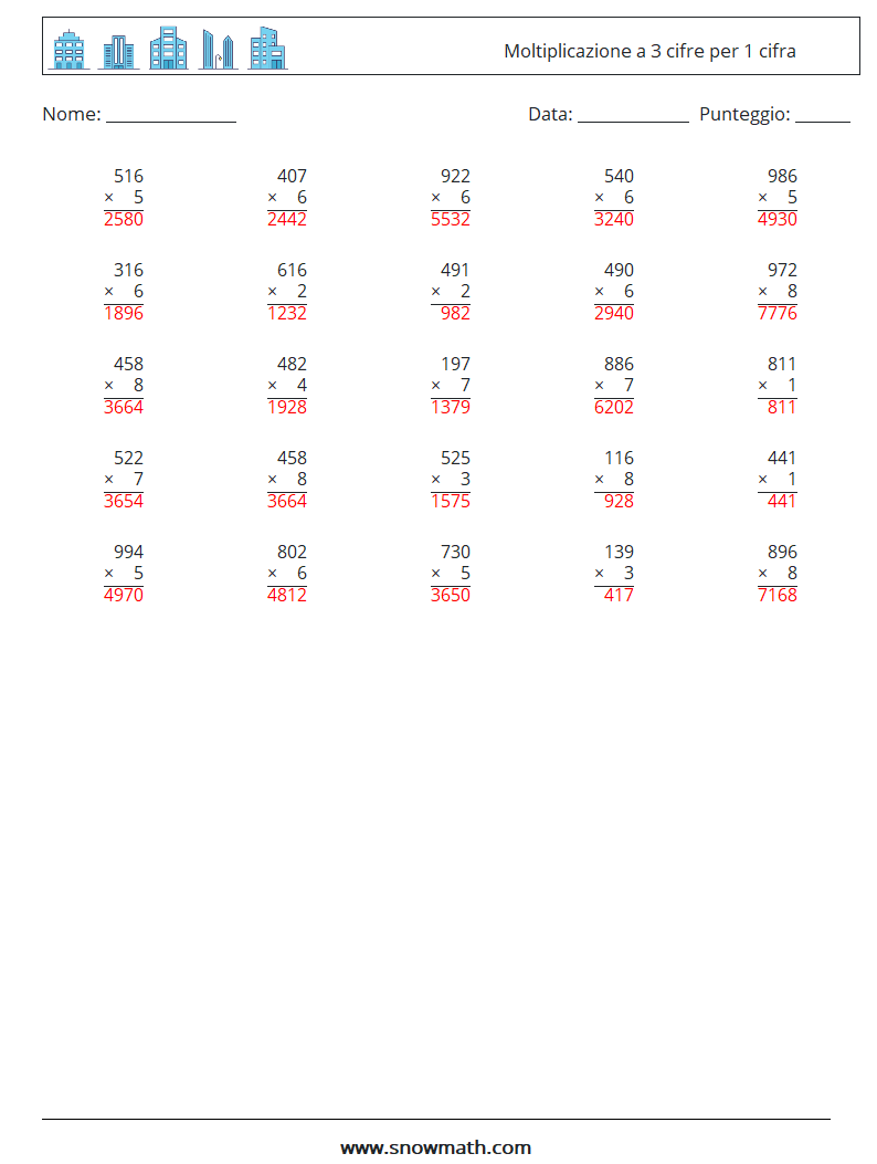 (25) Moltiplicazione a 3 cifre per 1 cifra Fogli di lavoro di matematica 3 Domanda, Risposta