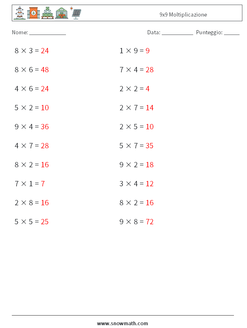 (20) 9x9 Moltiplicazione Fogli di lavoro di matematica 3 Domanda, Risposta