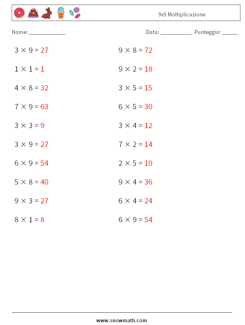 (20) 9x9 Moltiplicazione Fogli di lavoro di matematica 5 Domanda, Risposta