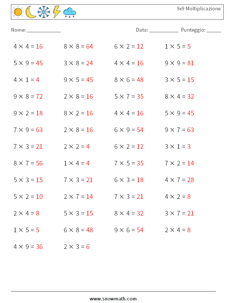 (50) 9x9 Moltiplicazione Fogli di lavoro di matematica 4 Domanda, Risposta
