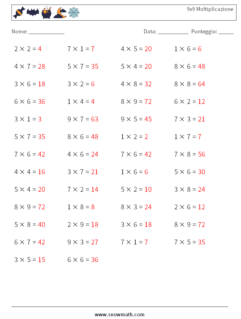 (50) 9x9 Moltiplicazione Fogli di lavoro di matematica 5 Domanda, Risposta
