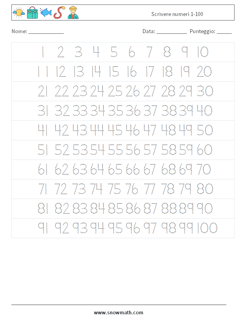 Scrivere numeri 1-100 Fogli di lavoro di matematica 1