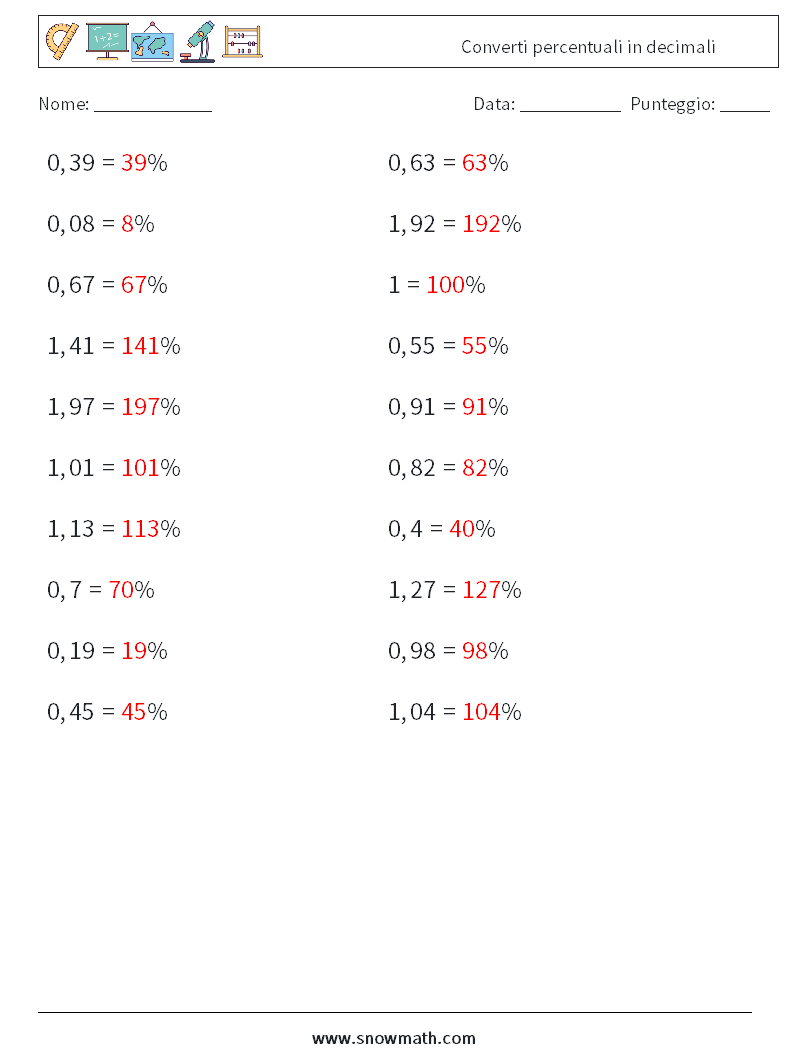 Converti percentuali in decimali Fogli di lavoro di matematica 1 Domanda, Risposta
