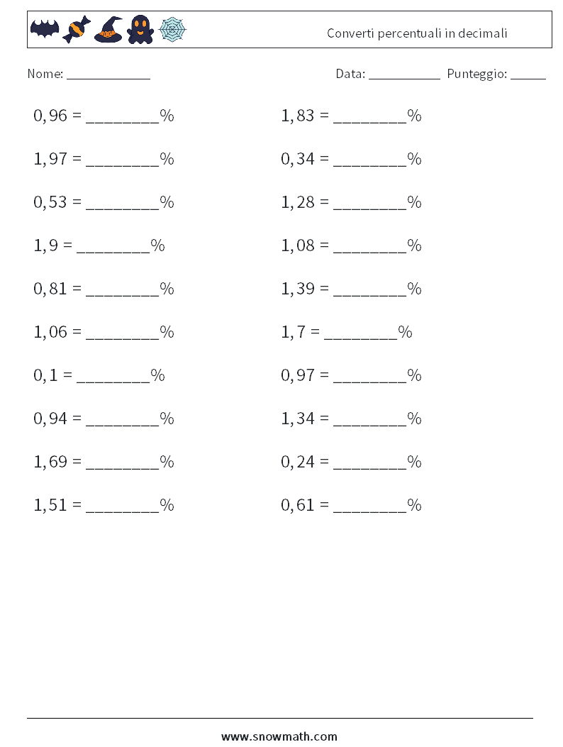 Converti percentuali in decimali Fogli di lavoro di matematica 2