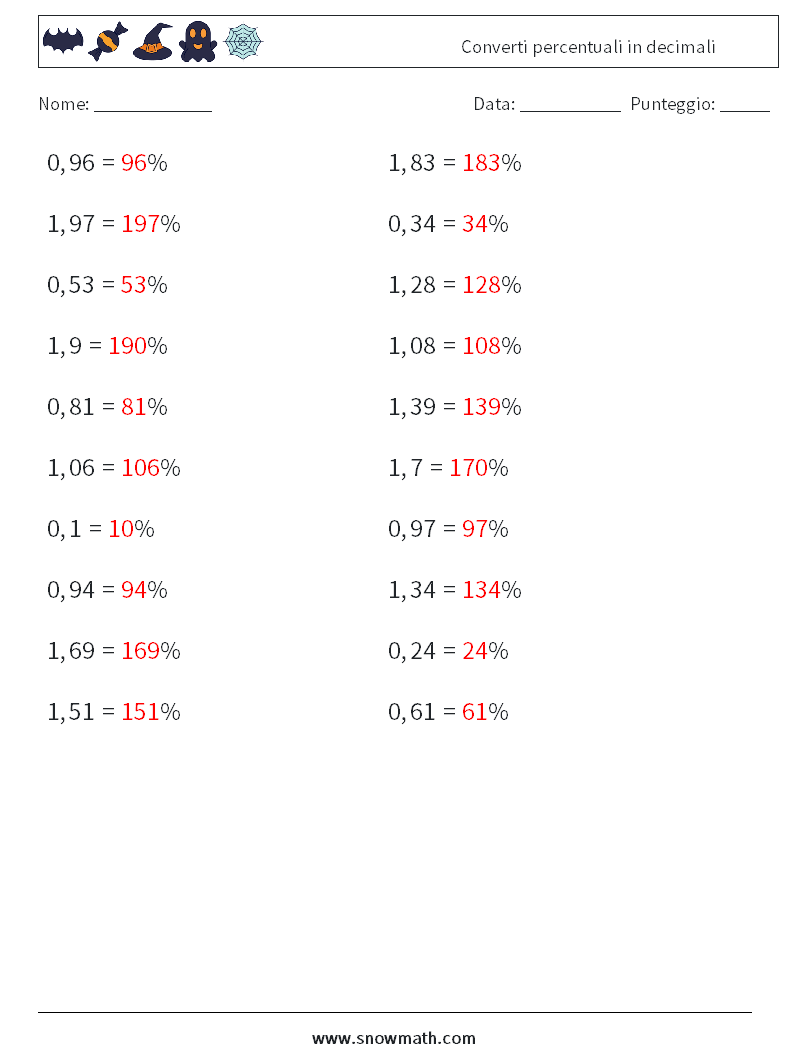 Converti percentuali in decimali Fogli di lavoro di matematica 2 Domanda, Risposta