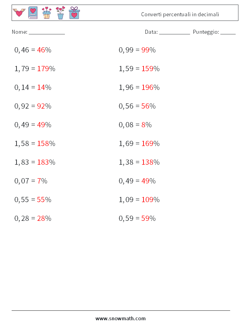 Converti percentuali in decimali Fogli di lavoro di matematica 3 Domanda, Risposta