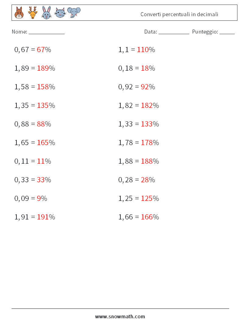 Converti percentuali in decimali Fogli di lavoro di matematica 5 Domanda, Risposta