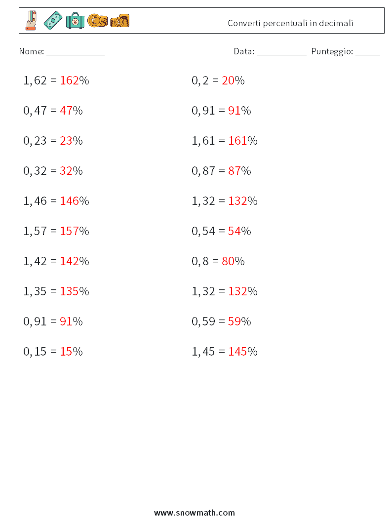 Converti percentuali in decimali Fogli di lavoro di matematica 6 Domanda, Risposta