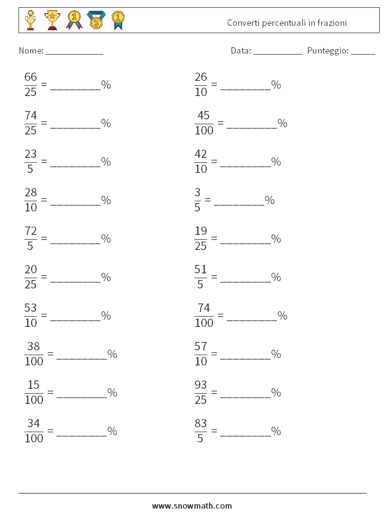 Converti percentuali in frazioni Fogli di lavoro di matematica 1