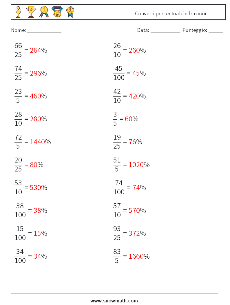 Converti percentuali in frazioni Fogli di lavoro di matematica 1 Domanda, Risposta