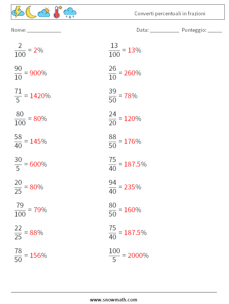 Converti percentuali in frazioni Fogli di lavoro di matematica 4 Domanda, Risposta