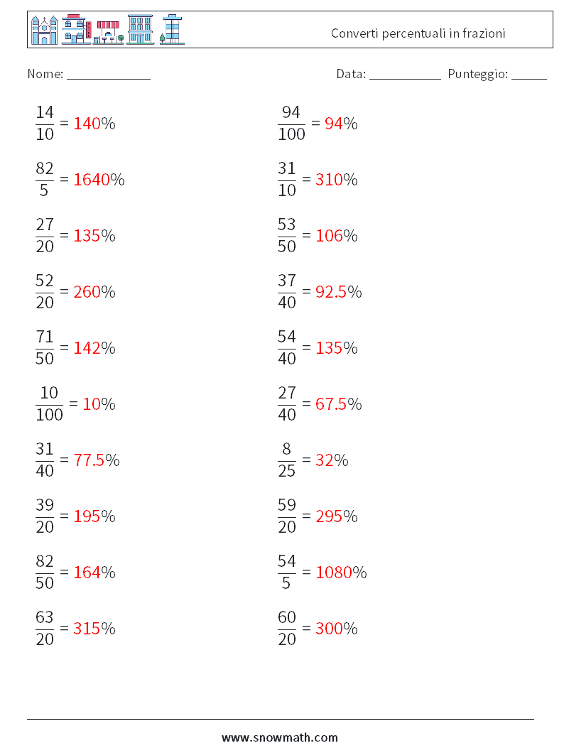 Converti percentuali in frazioni Fogli di lavoro di matematica 5 Domanda, Risposta