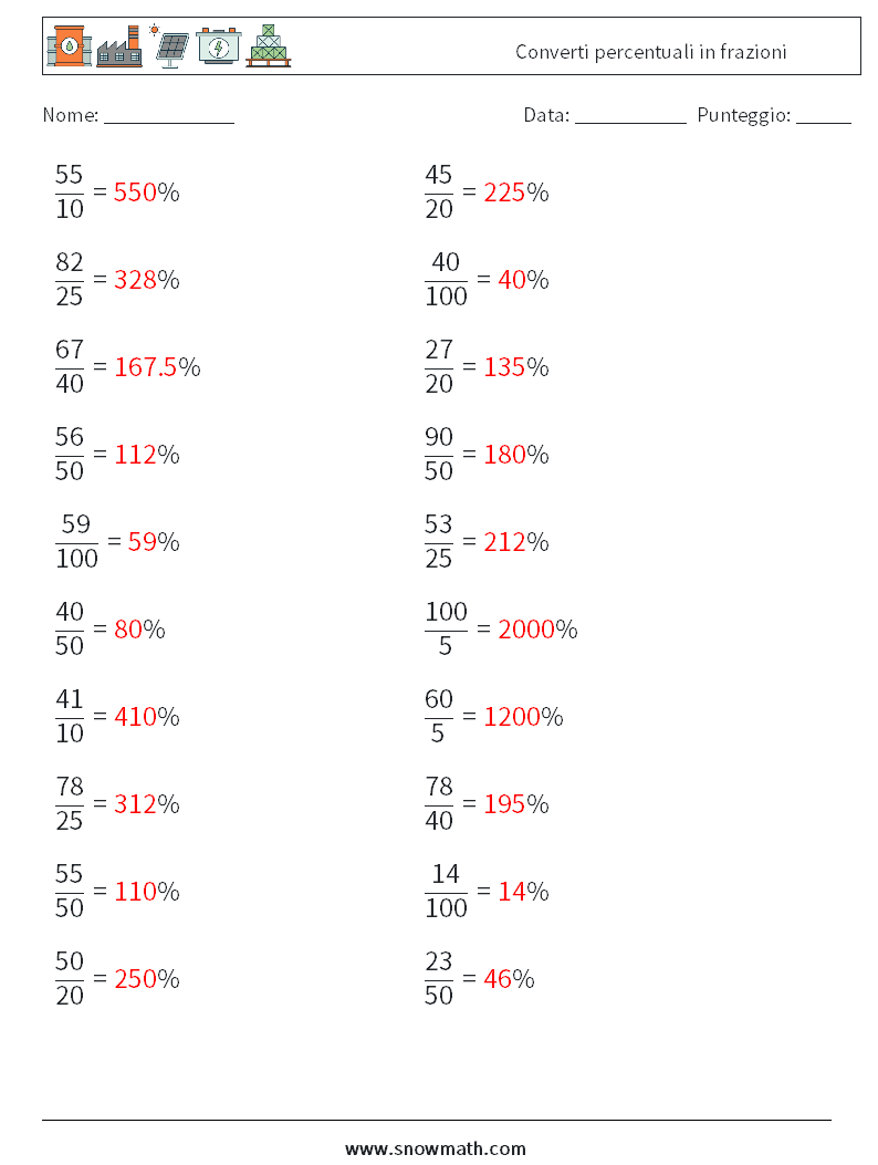 Converti percentuali in frazioni Fogli di lavoro di matematica 8 Domanda, Risposta