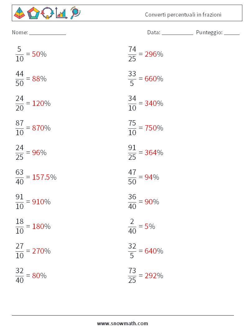 Converti percentuali in frazioni Fogli di lavoro di matematica 9 Domanda, Risposta