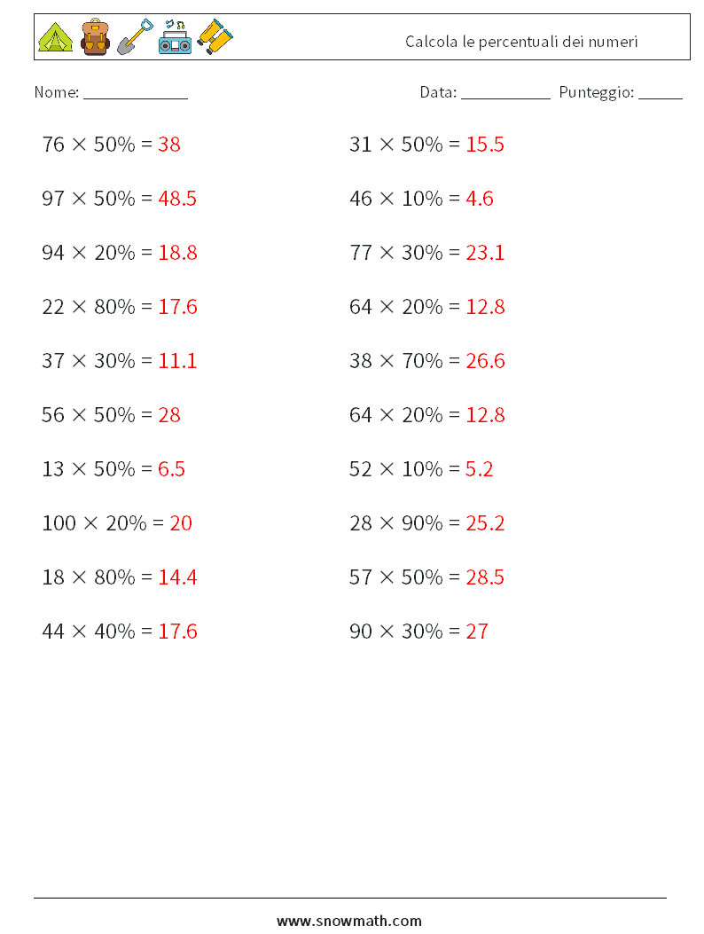 Calcola le percentuali dei numeri Fogli di lavoro di matematica 1 Domanda, Risposta