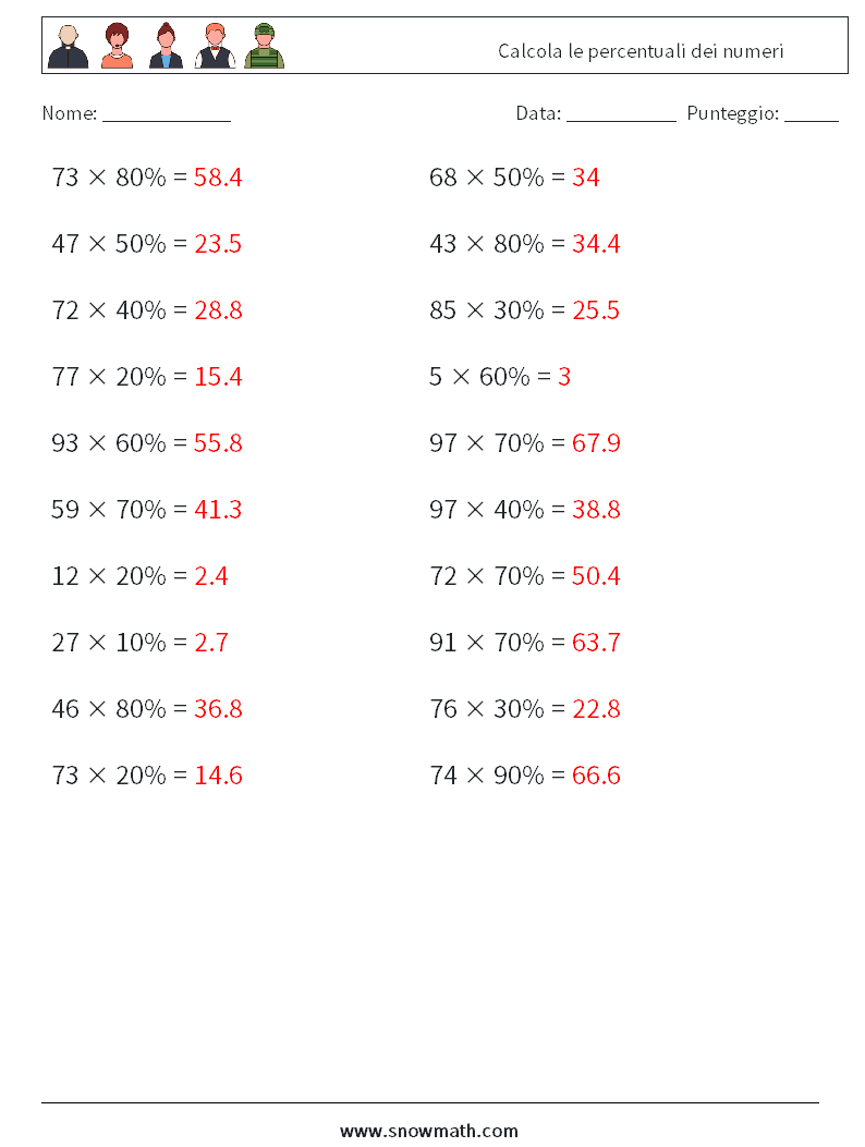 Calcola le percentuali dei numeri Fogli di lavoro di matematica 2 Domanda, Risposta