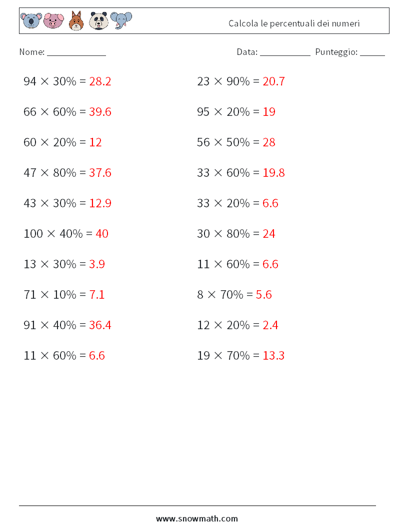 Calcola le percentuali dei numeri Fogli di lavoro di matematica 3 Domanda, Risposta